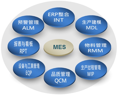 企業新聞標題1